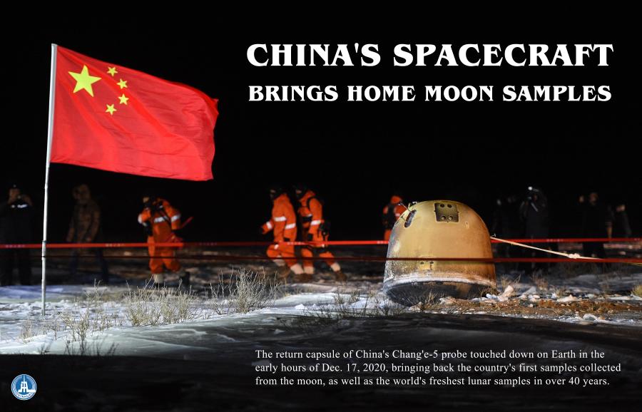 China Change’5 Moon Probe Brings Back 1st Lunar Rock Samples in 4 Decades